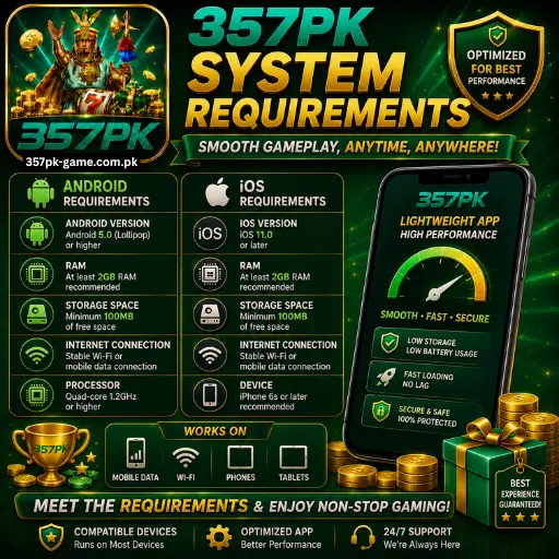 357pk System Requirements